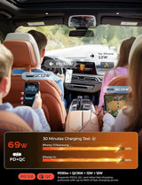 LISEN Retractable Car Charger, 69W Cars Adapter USB C Fast Charger, Car Accessories for Women Men, Christmas for Gifts for Dad Mom, Gifts for Women Men, for iPhone 17 Pro Max Air 16 15 14 13 Plus